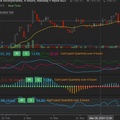 Algo Trader